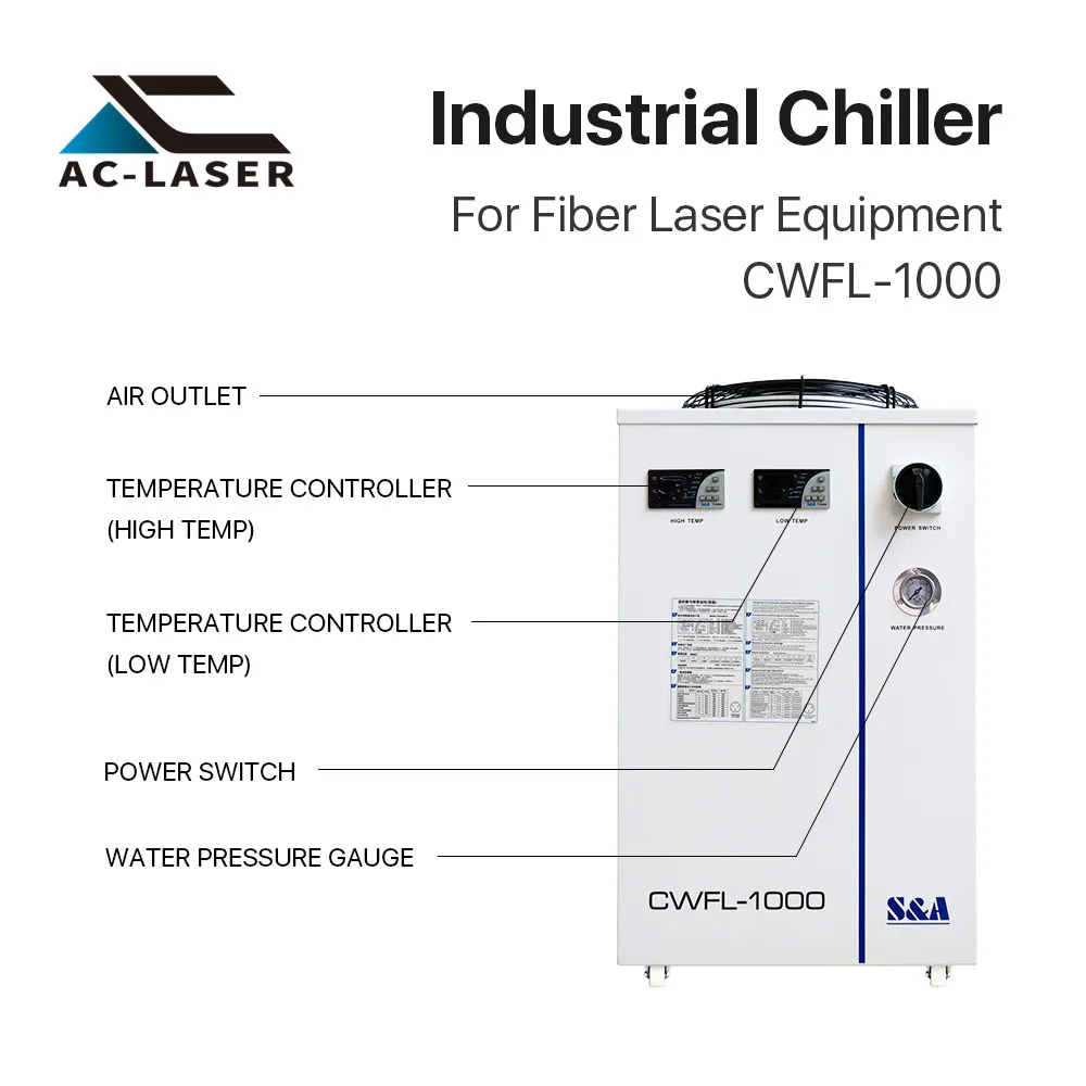 Controller Factory Price Small Cooling Industrial Circulating Water Cooling Chiller