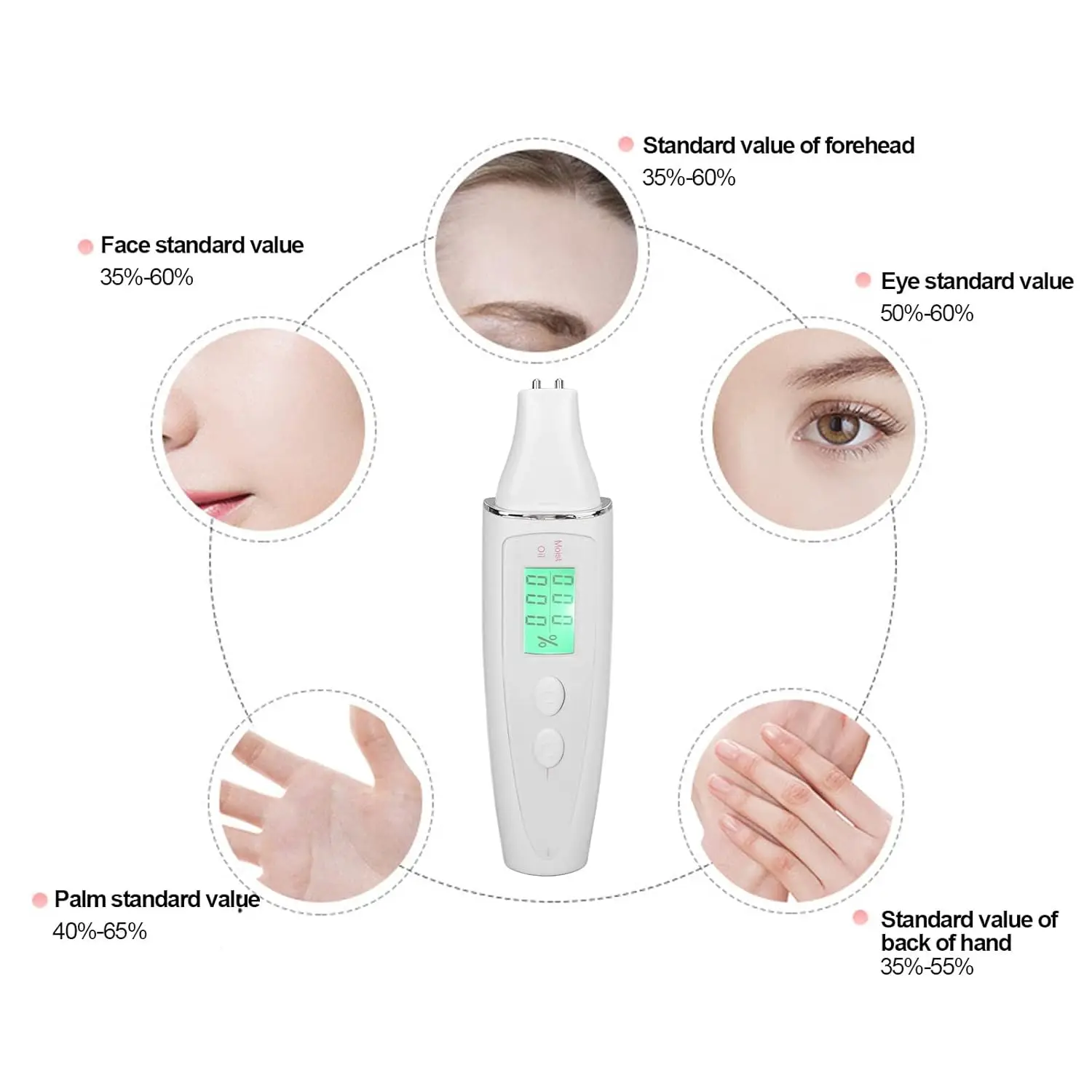 Digital Skin Detector Pen Facial Skin Tester Analyzer Water Oil Tester Analysis Moisture Machine