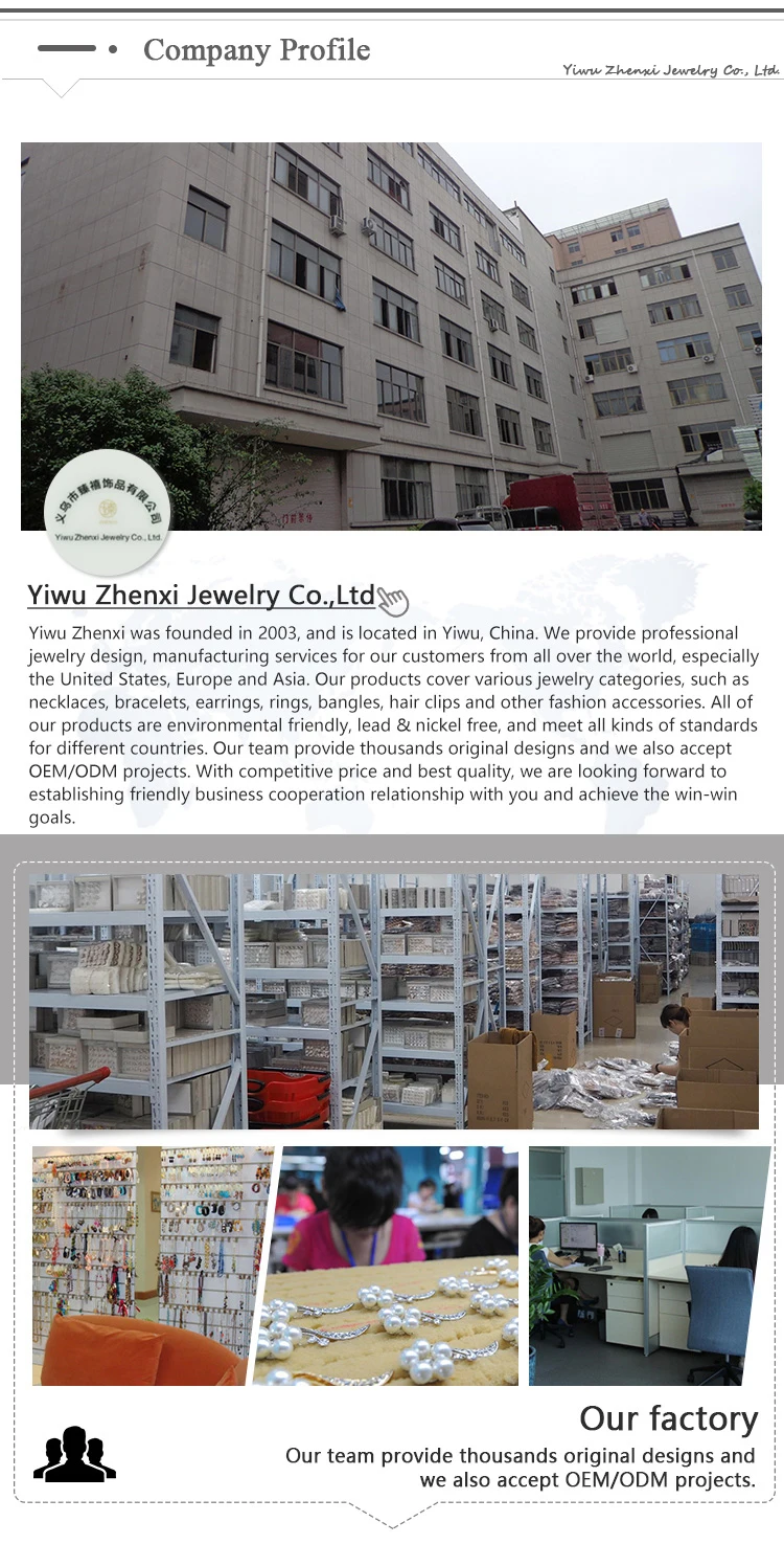 3-Company Profile