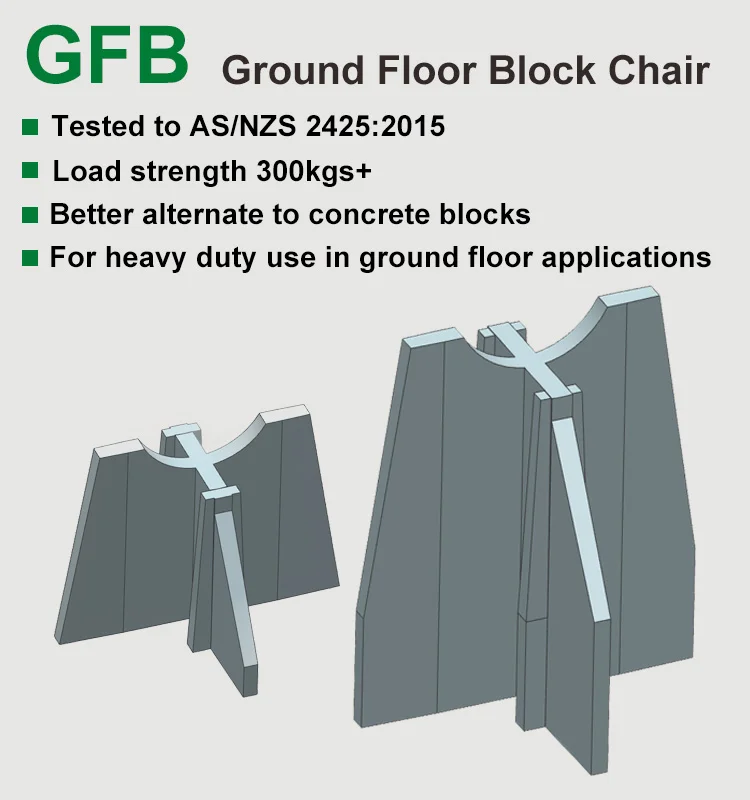 Manufacturer 300kgs+ Plastic Rebar Chairs Construction Material Plastic Rebar Chair Spacer Open Type Concrete Chair Spacer