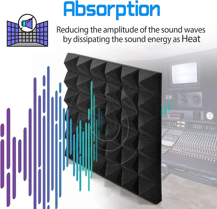 Factory Polyurethane Foam Bass Trap Panel Use In Recording Room And Home Acoustic Foam Bass Trap Corner Cube Pu Low Voice