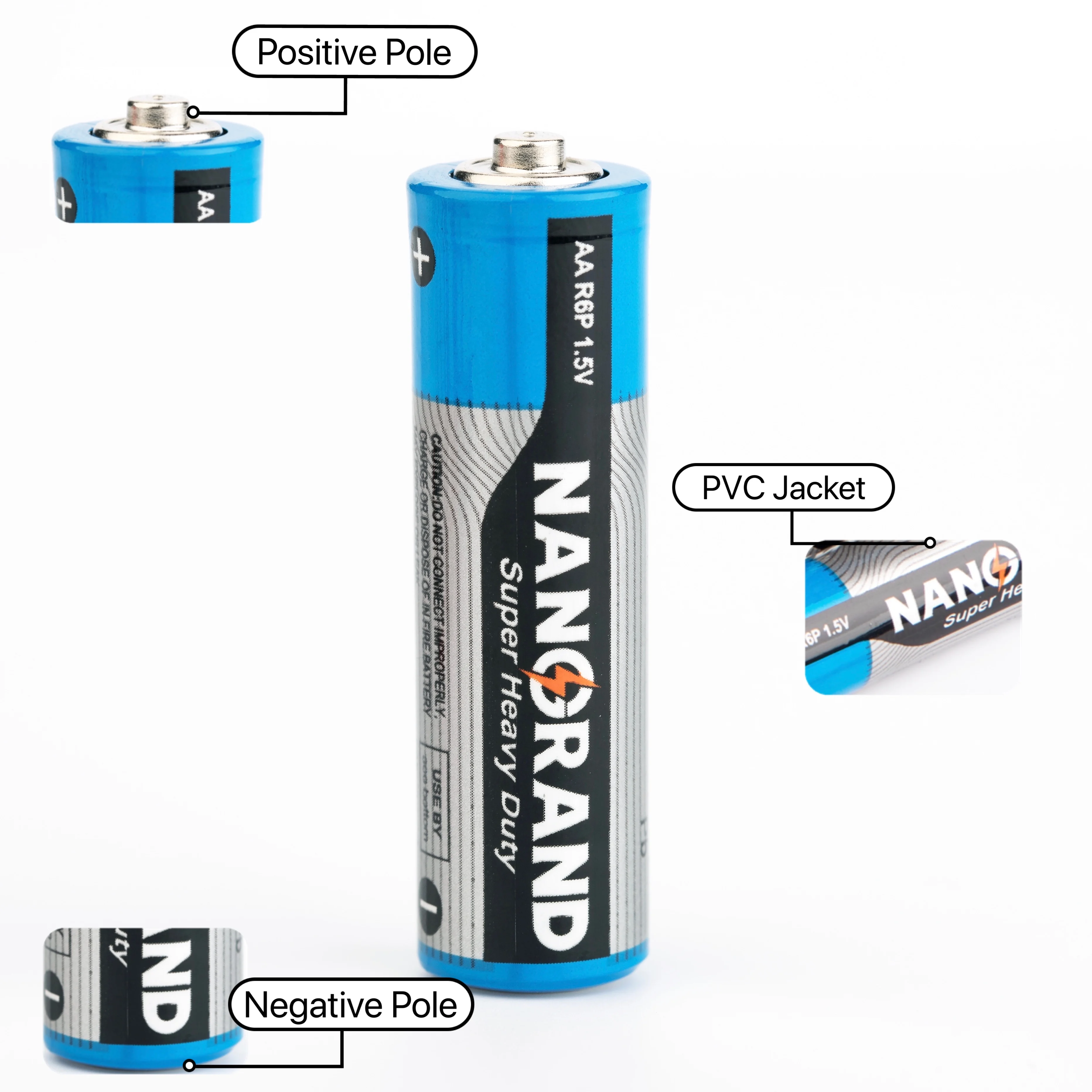 High quality R6 battery 1.5v aa r6 um3 carbon zinc dry cell battery with factory price