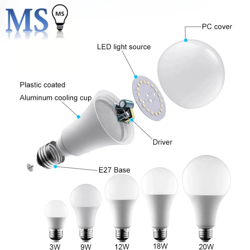 7w/9w/12w Wholesale Led A Bulb E27/B22 Base High Quality High Lumens High Power In Stock