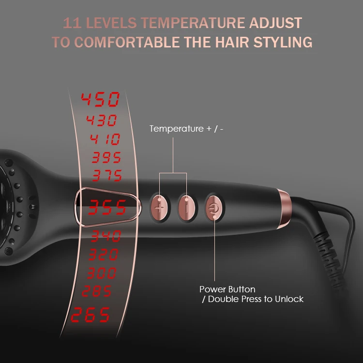 Beard Straightener Comb Hair Straightening Brush for Men and Women 2019 Electrical Heated Irons