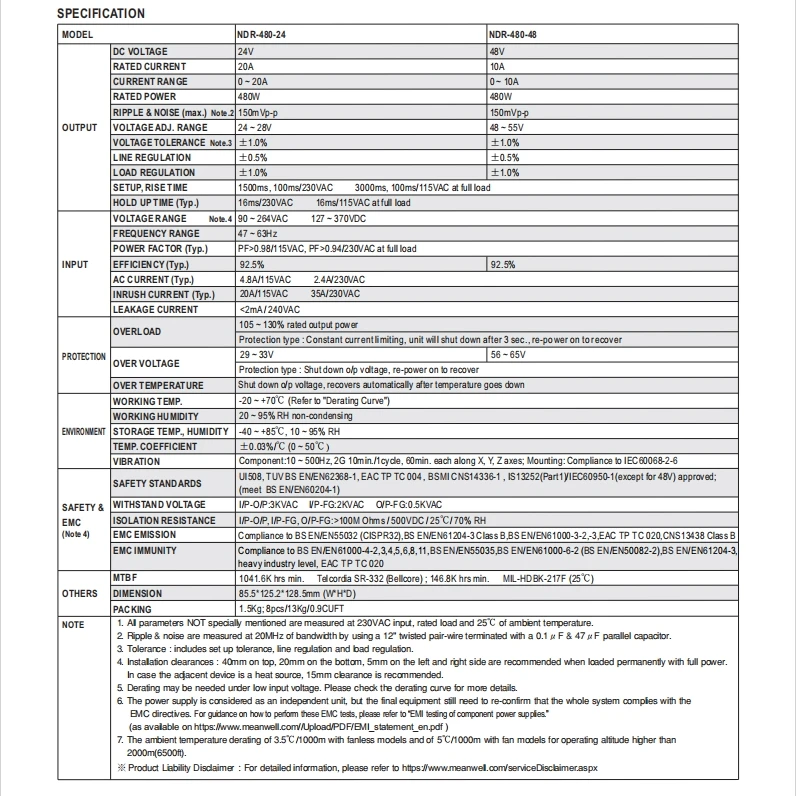 Meanwell 480 Вт тонкий импульсный источник питания 24 В 20 А NDR-480-24 одиночная Выходная промышленная DIN-рейка NDR48048