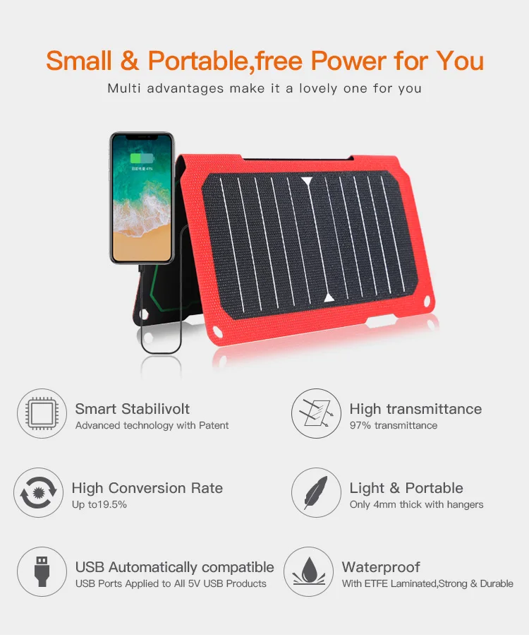 Etfe High Quality Spot Folding Solar Panel Four Foldable 14W Folding Solar Panel Laminated Folding Solar Panels