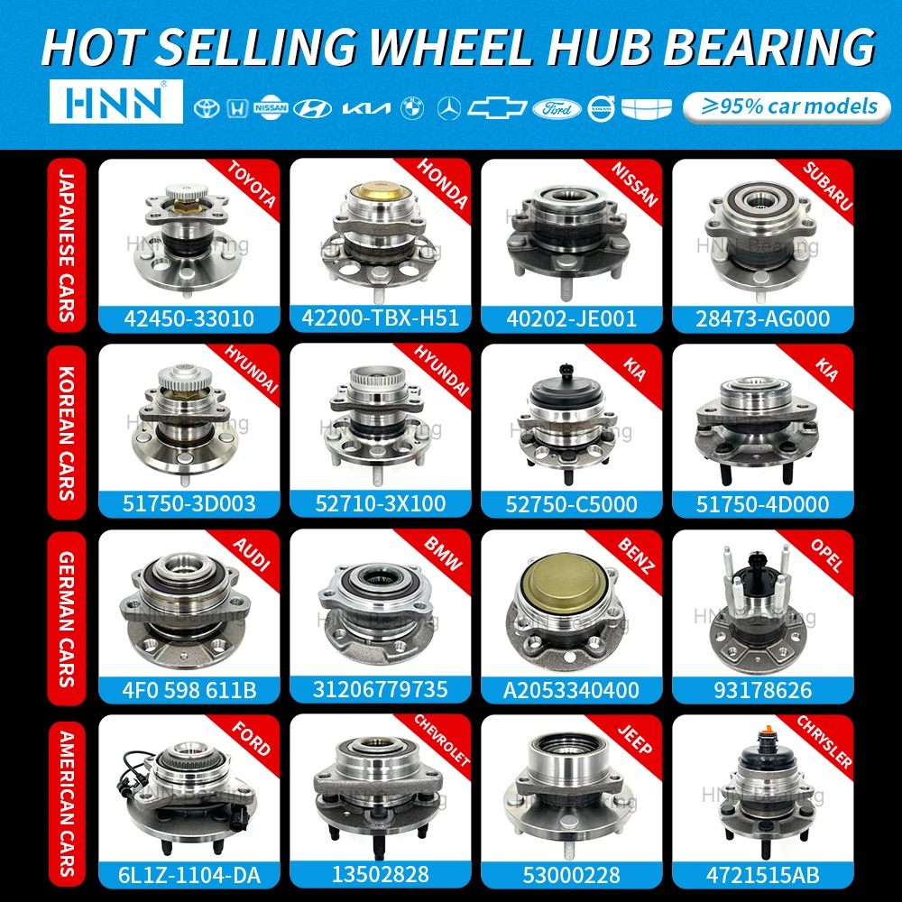 HNN Passenger Car Parts auto bearing Hub Sub-Assy  Front Rear wheel bearing For Hyundai Tiburon 2003-2008 52710-2C105