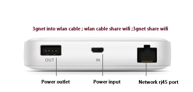 Hua-wei E5730S Ethernet 3G Mobile WiFi Hotspot 42Mbps Support Wireless to Wired Network 5200mAh Power Bank Functions