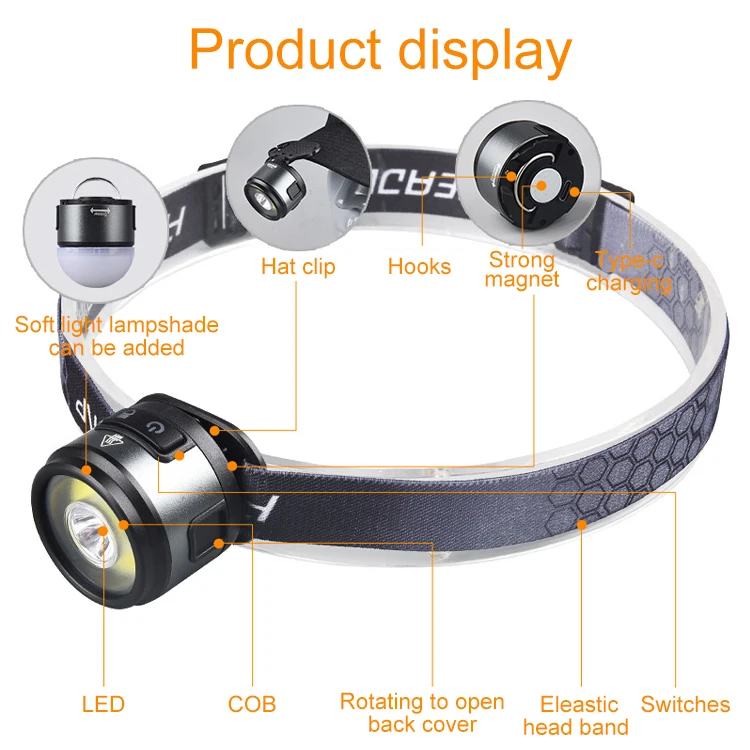 UMIONE Multipurpose 2 In 1 Head Light Camping Rechargeable Headlight Red LED Headlamp Headlight In Headlamps