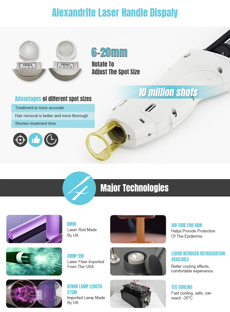 laser alexandrite (2)