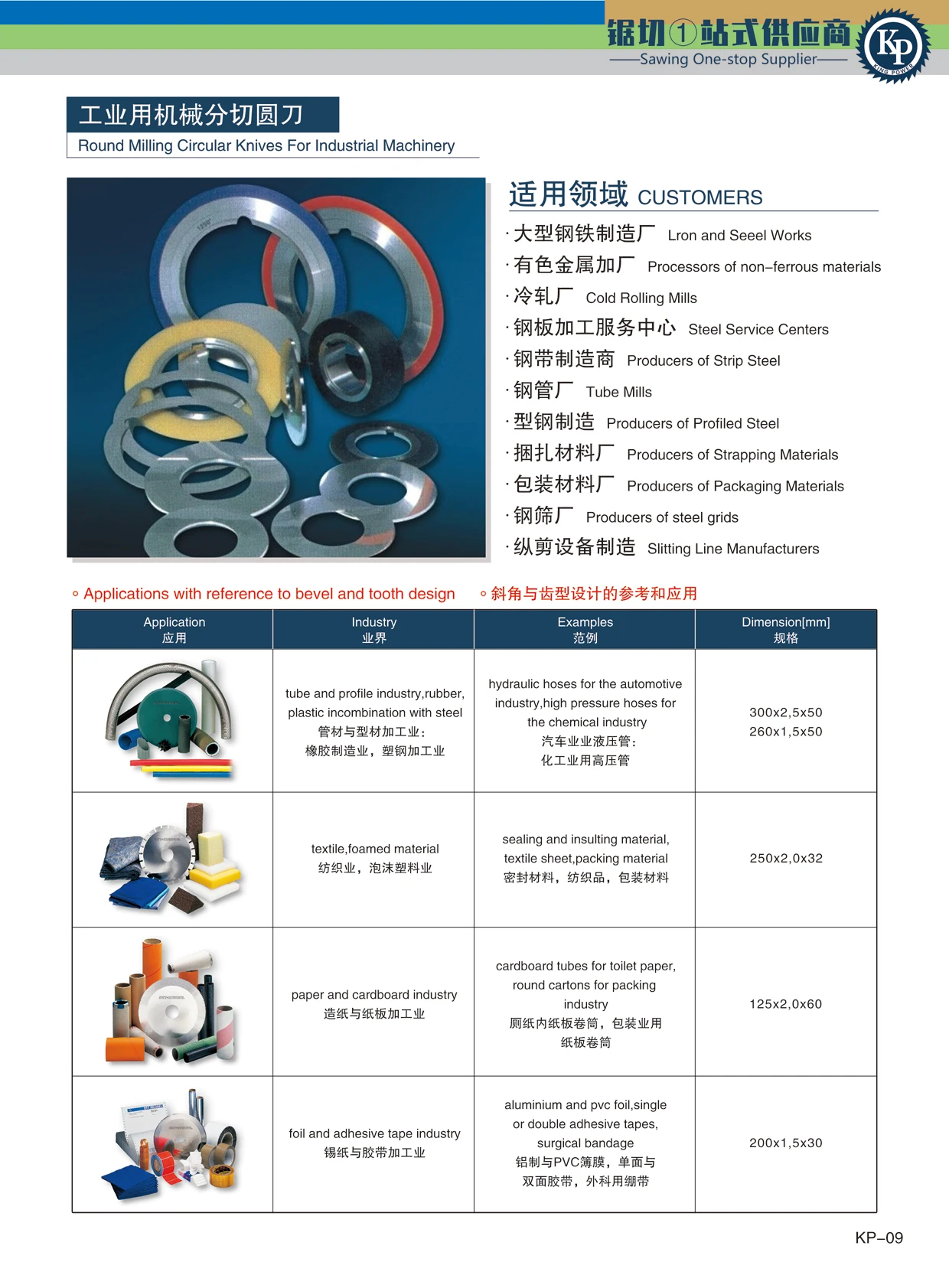 High Quality For AluminiumAnd pvc Foil Cutting  Round Blade And Knives