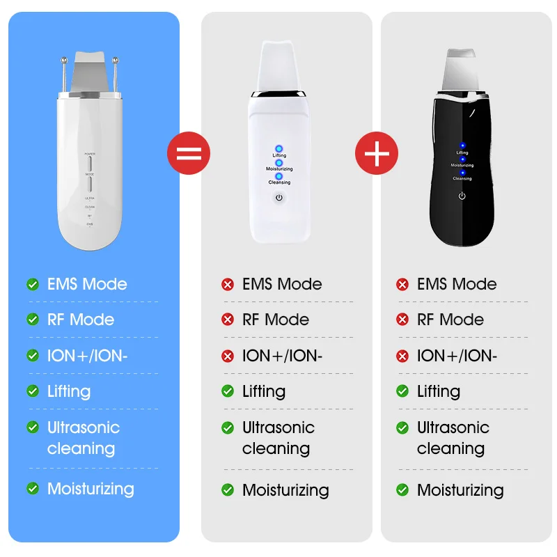  Private label Sonic Facial Spatula Peeling Machine Blackhead Remover Face Ultrasonic Skin