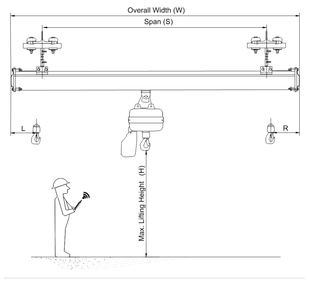 Customized KBK 3t Light-Weight Overhead Crane with 25m Lifting Height Engine Motor and Gear Core Components for Workshops