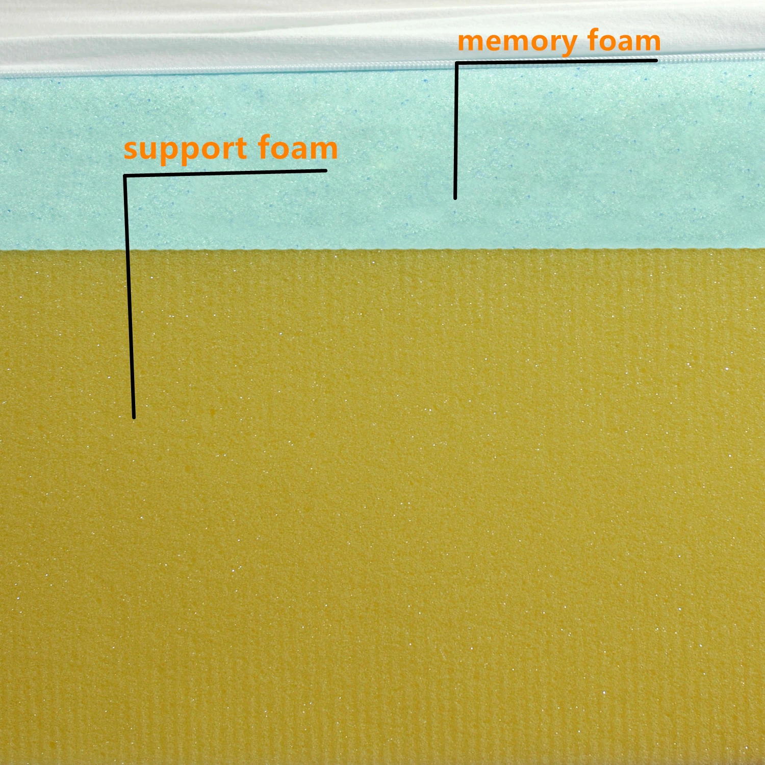 Factory hot sale king size memory foam mattress high density foam support mattress