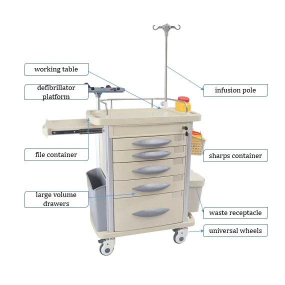 MEDICAL hospital trolley new style 6 drawers anesthesia emergency crash cart manufacturer