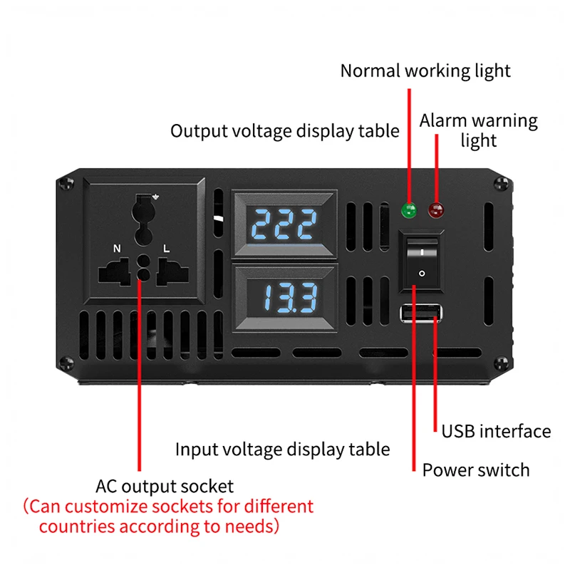 High Quality off Grid 12V 110V 3000W Pure Sine Wave Power Inverter with Transfer Switch backup power inverter