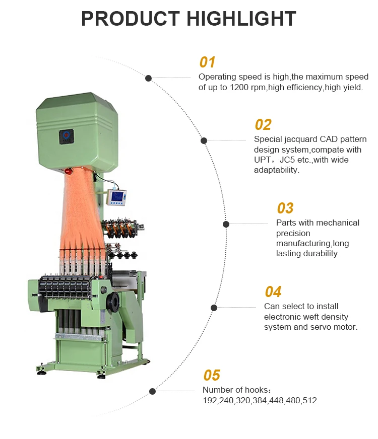 Long functional life shuttle automatic loom+high quality electronic jacquard