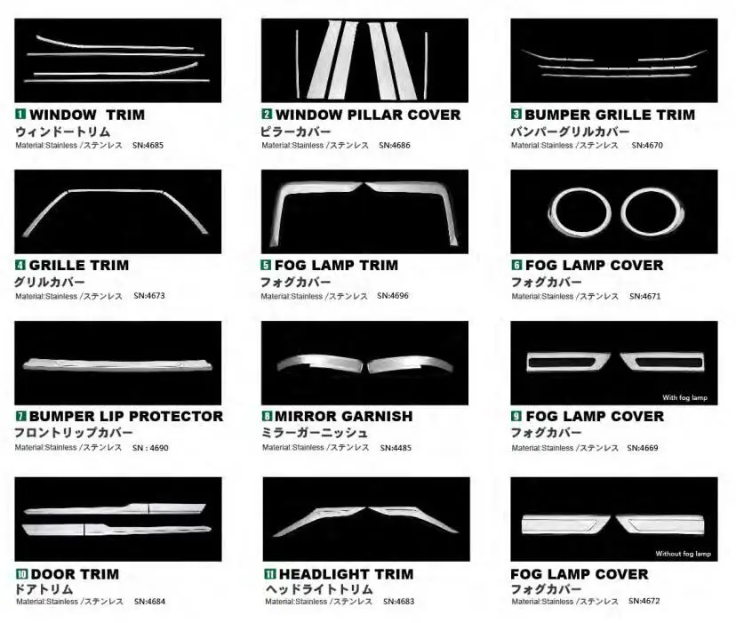 Other Exterior Accessories for Toyota Raize A200a/210a Rear Scuff Protector Grille Trim Kit