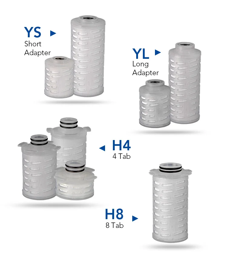 Replacement Types PP PTFE PES Pleated Sterile Filter Cartridge Small 5 inch Membrane Water Pharma Filter For Sterile Filtration