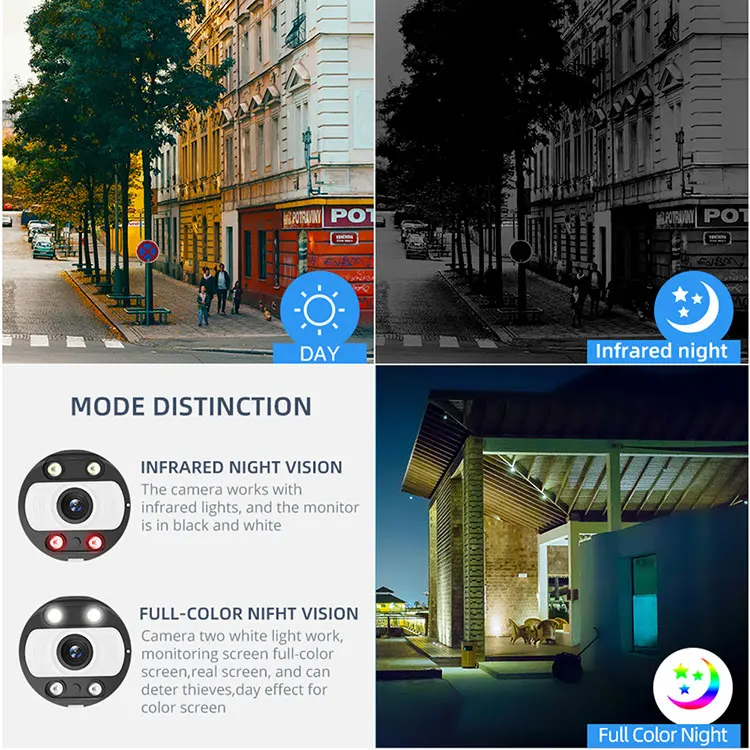 5mp cctv kit cctv camera kit 8ch nvr poe security camera system kit techage