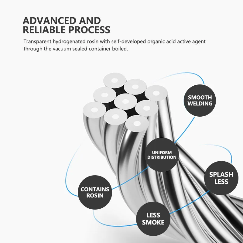 Manufacturers Direct Sales Large Roll Solder Wire 0.8 1.0mm Halogen-free Environmental Lead-free Solder Wire 1000G Smooth Tin