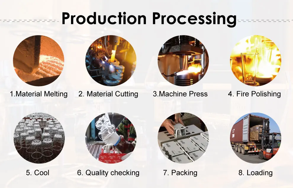 07-Production-Processing.jpg