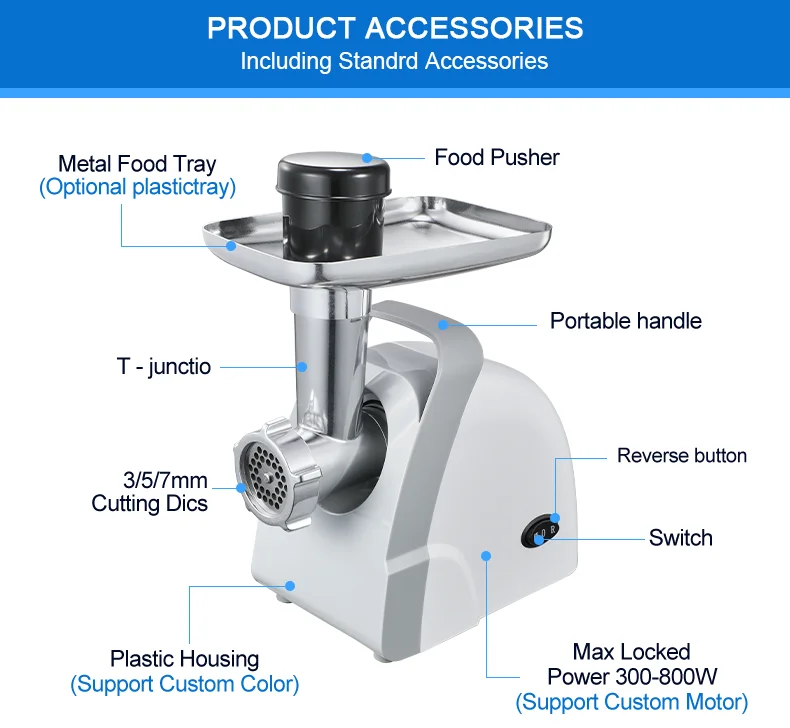 Popular High quality and Household Meat Grinder with Customized Gift Box and Outer Box