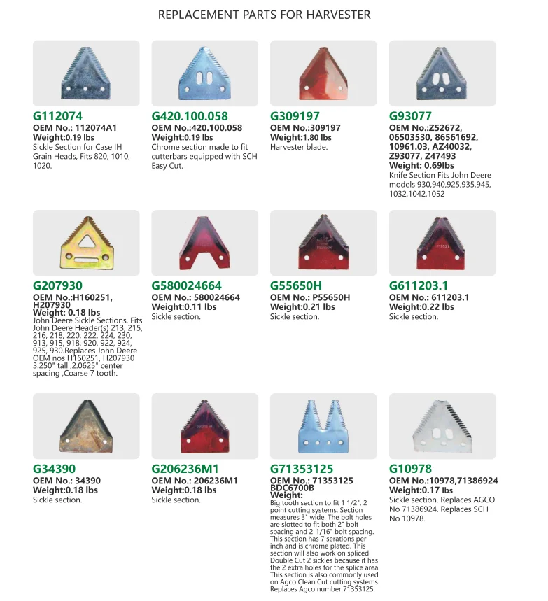 H207930 H160251 combine harvester blade and Sickle Section for John and Deere