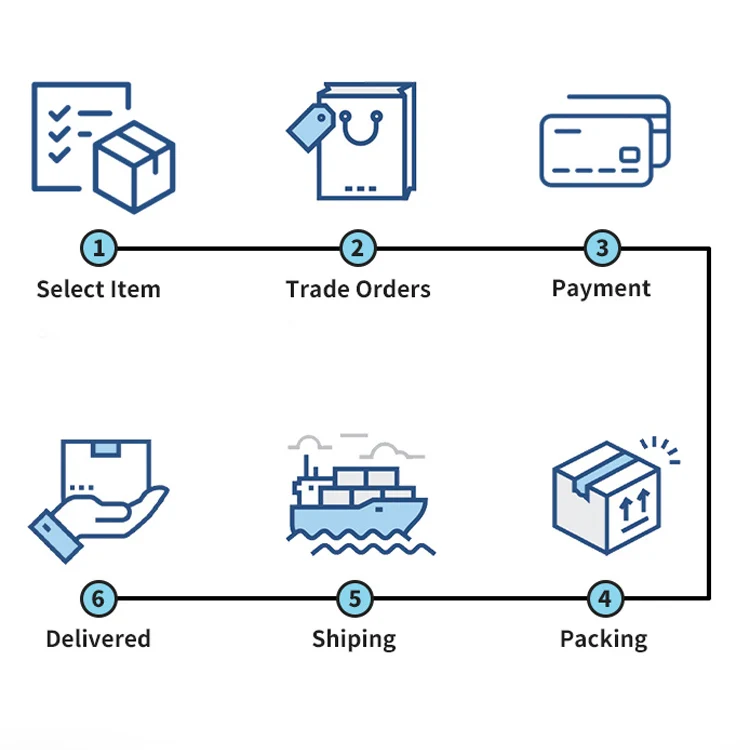 12V AC DC Rechargeable Battery Solar Powered Electric Standing Rechargeable Summer Fan with Solar Panel And Bulb
