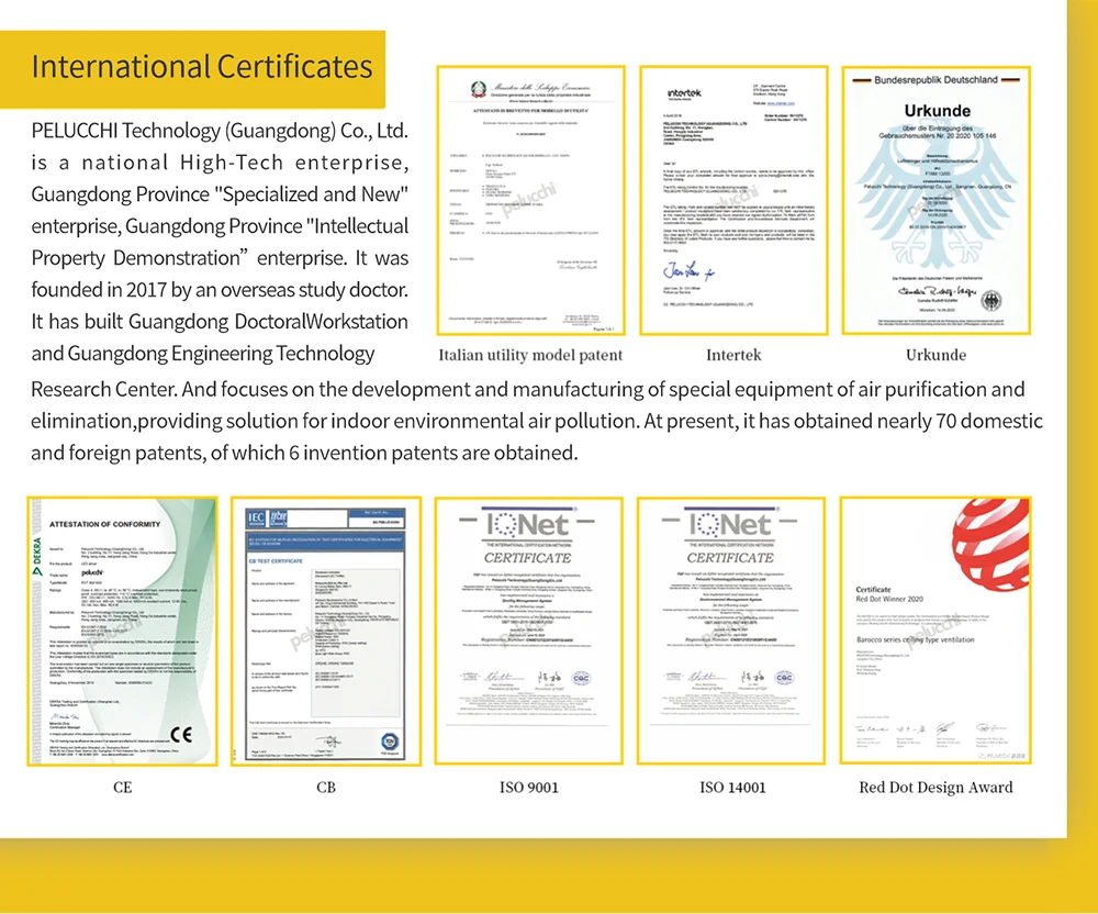 2400LM 20W Cri Led Downlights Triac Dimmable Recessed Led Downlight Round Slim Panel Light Smd Cob Downlight