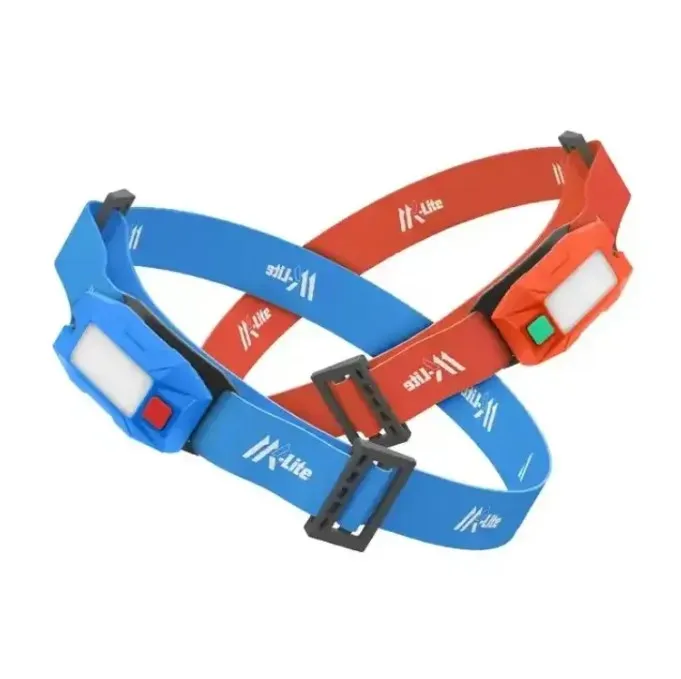 Wholesale Portable COB USB Rechargeable Button Switch Head Light IPX4 Waterproof Mining Headlamp Hat Light