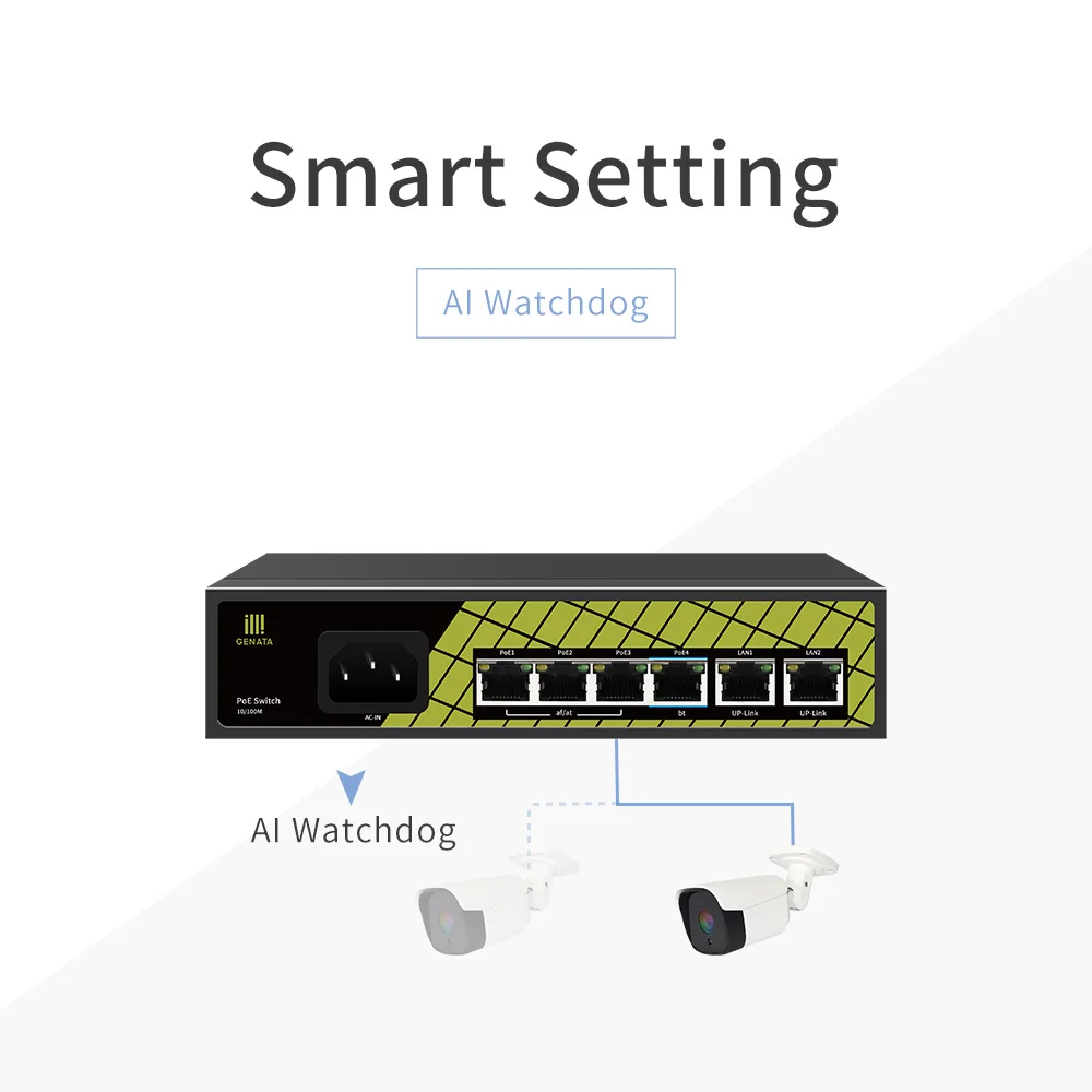 Factory GENATA AI Watchdog 48V Adaptive 250M Unmanaged Network PoE Switches 4 Port with 2 Uplink Port