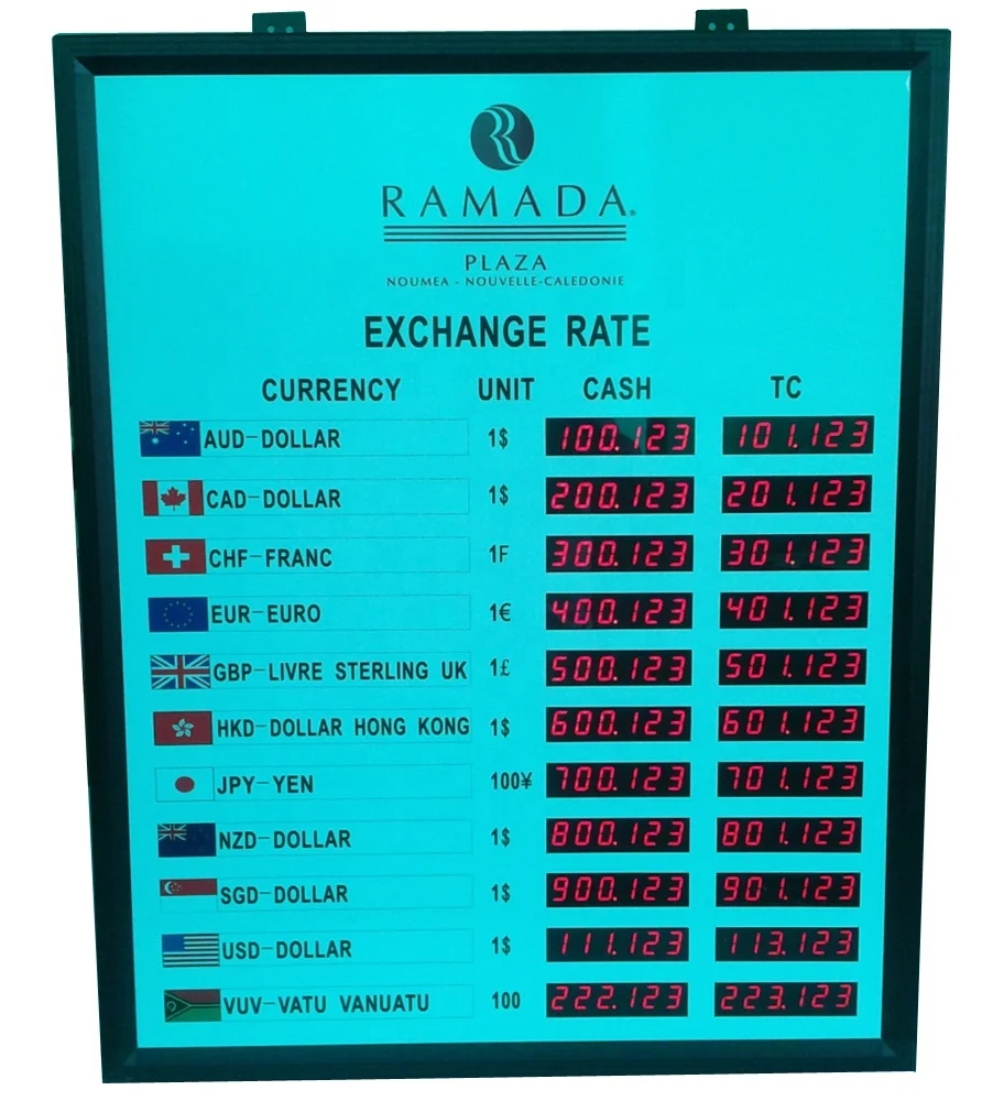 Digital Signage and Displays Electronic 7-Segment Currency Exchange Rate Board with LED Display
