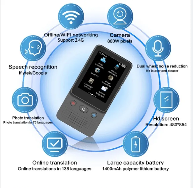 138 Languages Translator Device, Instant Offline Voice Translation Portable Two-Way Language Translator T21