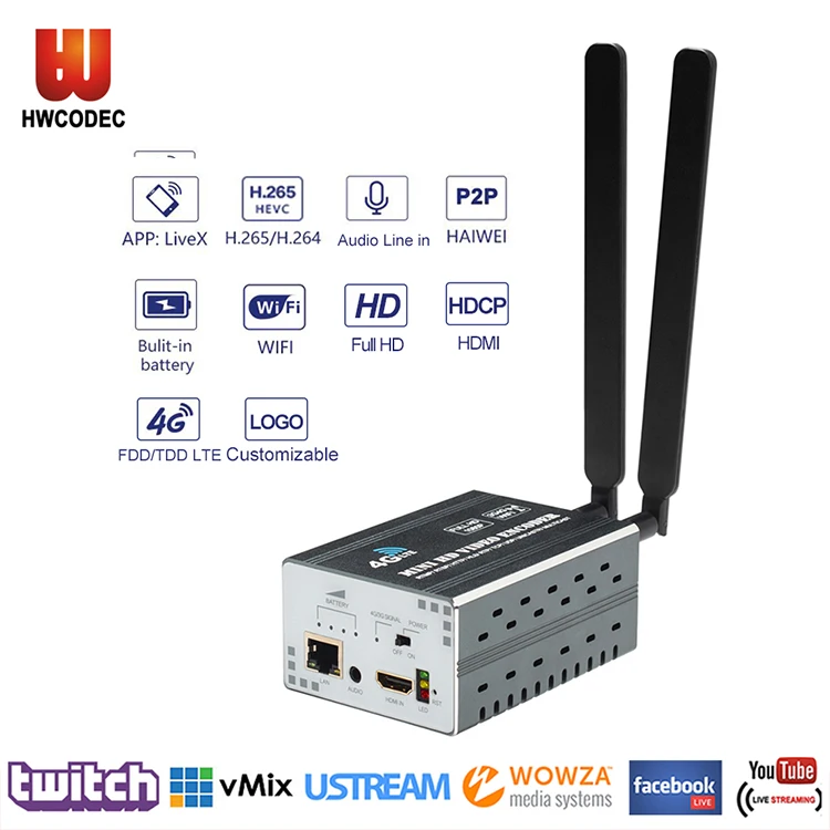 Haiwei H.264 H.265 HEVC Full HD 1080P видео кодировщик беспроводной WiFi 4G Прямая трансляция HDMI IPTV