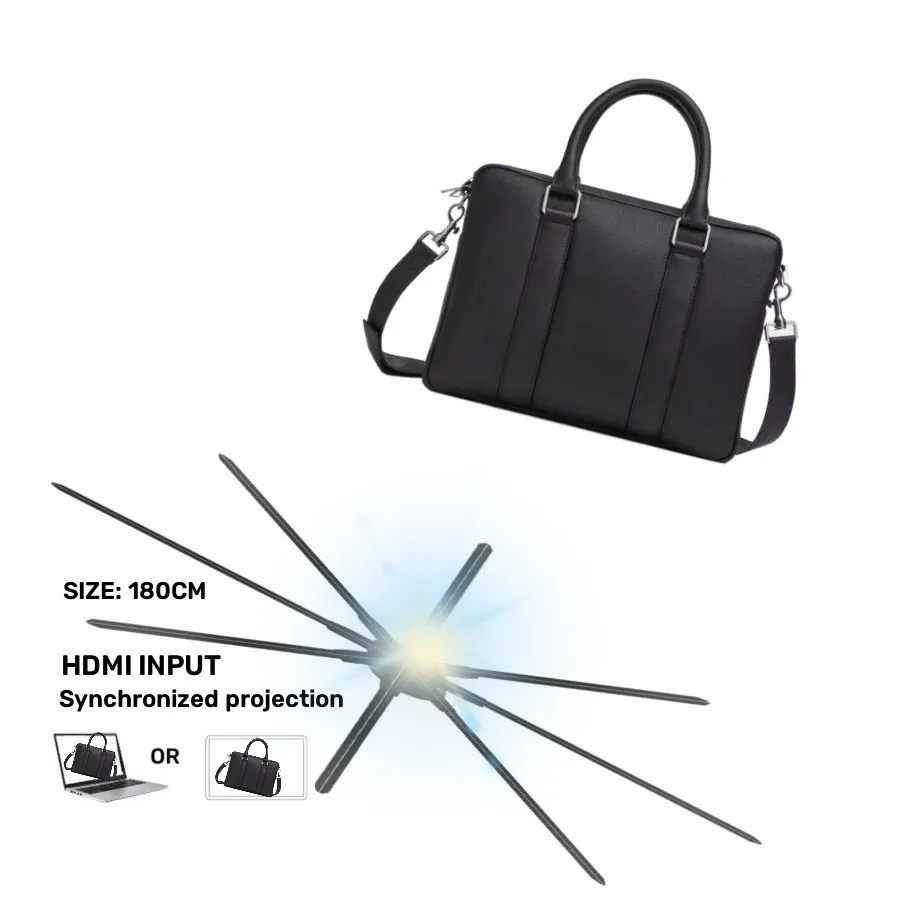 hologram fan 8 blades display HDMI-synchronization Computer interactive holographic projector display HDMI-connect