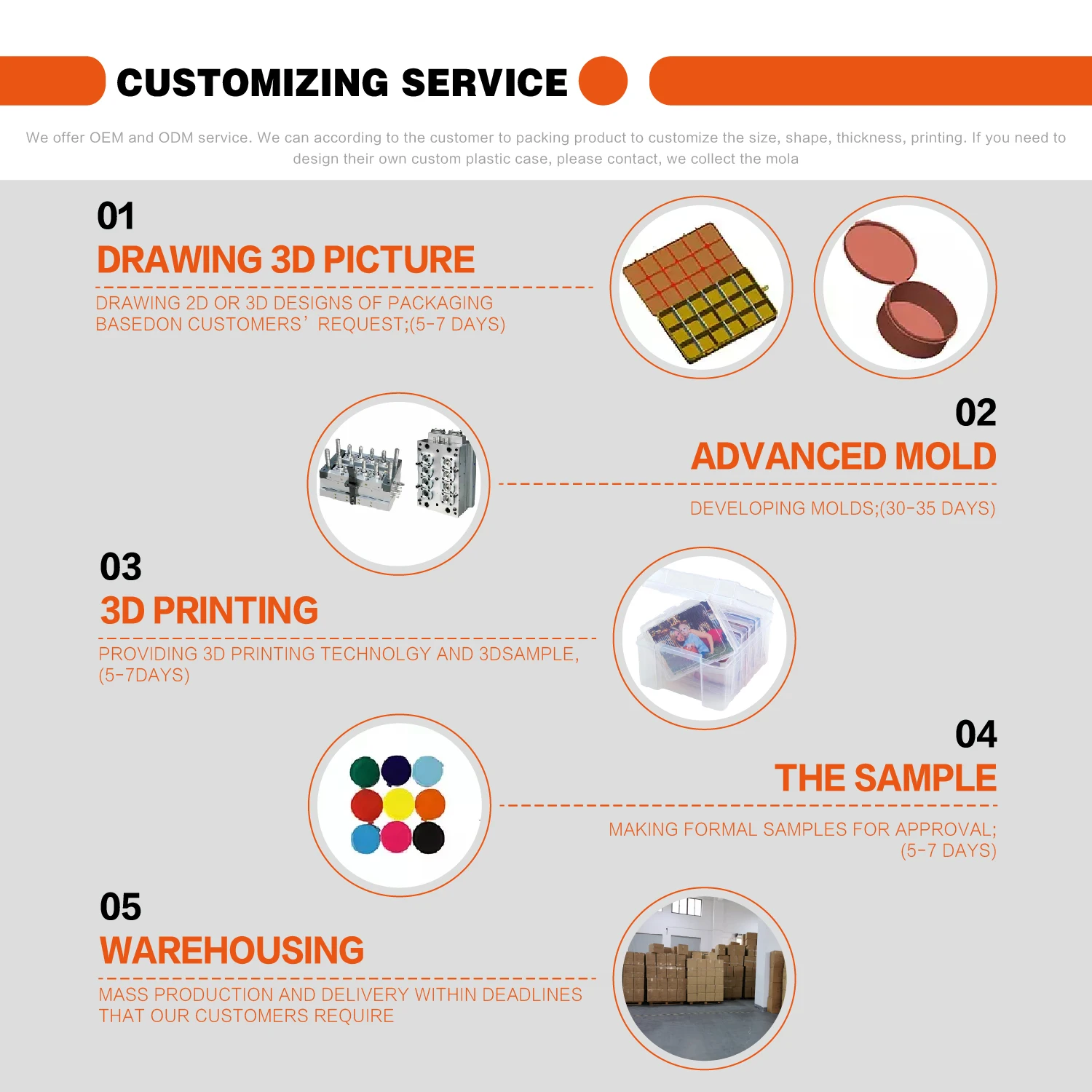 29551 18 Grids Clear Plastic compartment storage box Craft Organizer Bead Storage Container with Adjustable Dividers