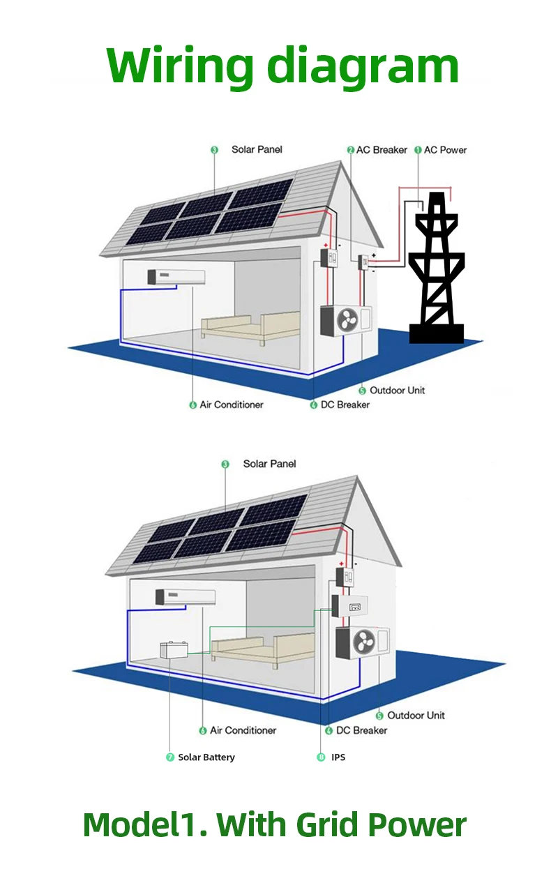 Portable 9000Btu 12000Btu 18000Btu 24000Btu Solar Split Air Conditioner Off the Grid on Grid Ac Dc Hybrid With Solar Panels