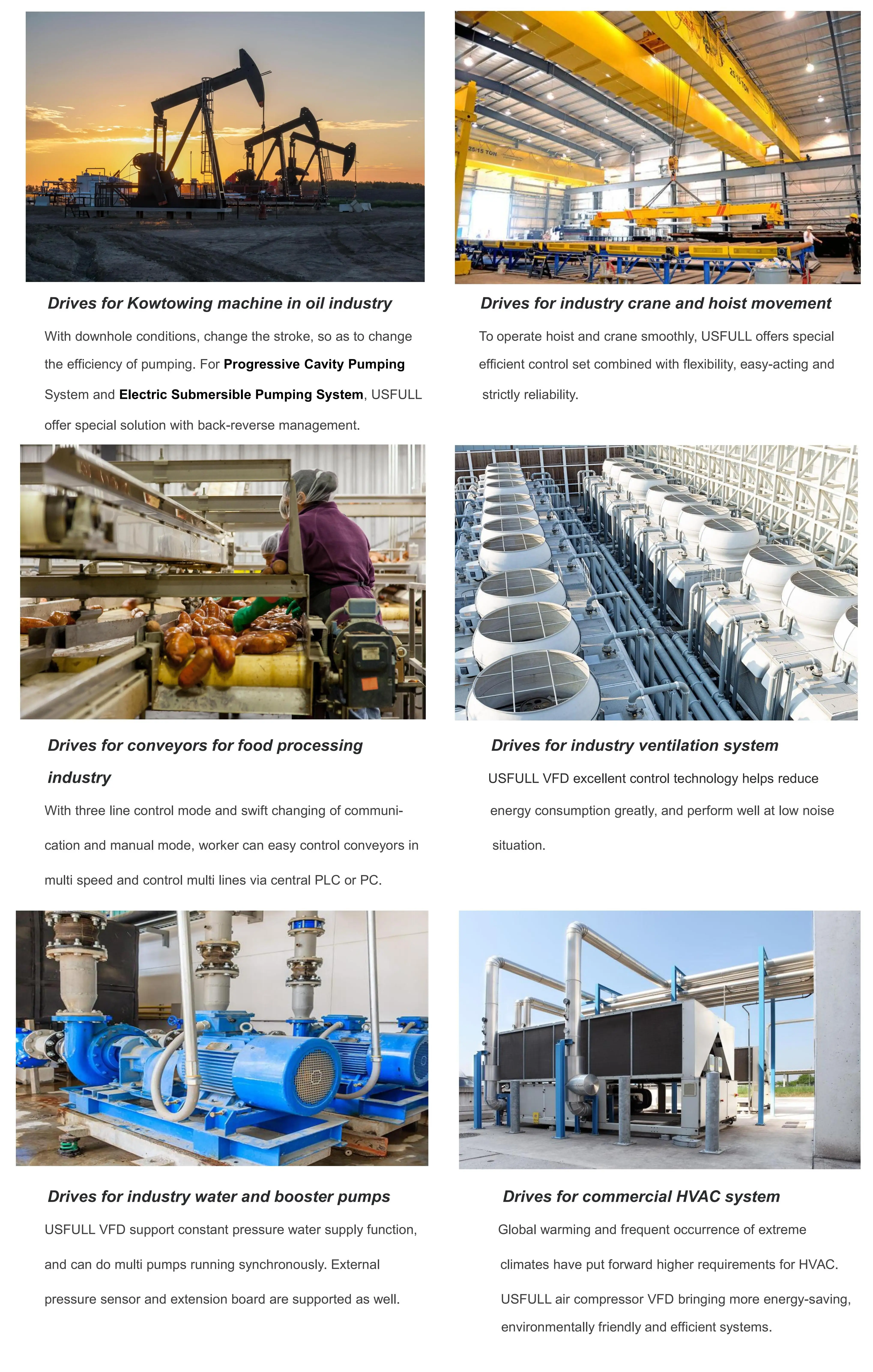 USFULL high frequency converter 60hz 50hz  oil pump drive 220v 380v converter