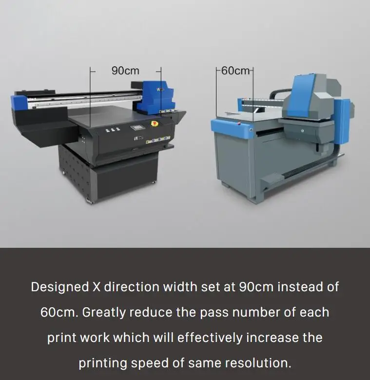 Multifunctional 6090 A1 2/3/4 i1600 heads 3D effect Glass metal decorative panel Poster Crystal label dtf uv flatbed printer