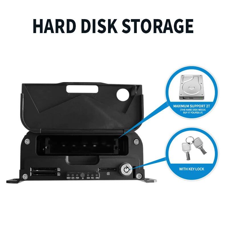 4G GPS WiFI Optional 2TB Hard Disk Recording Vehicle Black Box 10.1 inch Monitor 4CH Bus MDVR 1080P DVR Camera System Car