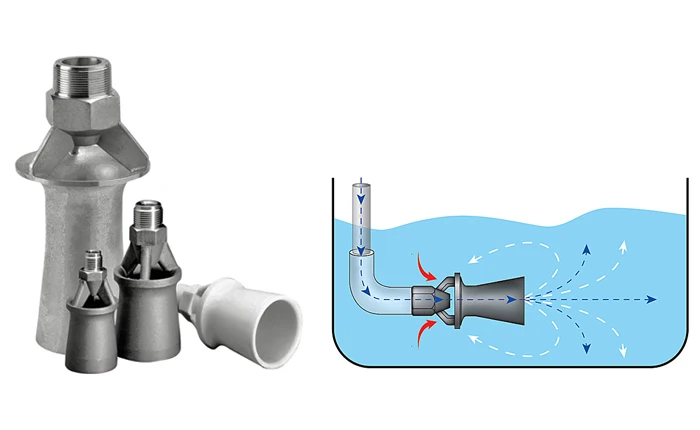 Aquarium Mixer Wholesale Water Spraying Plastic Venturi Nozzle