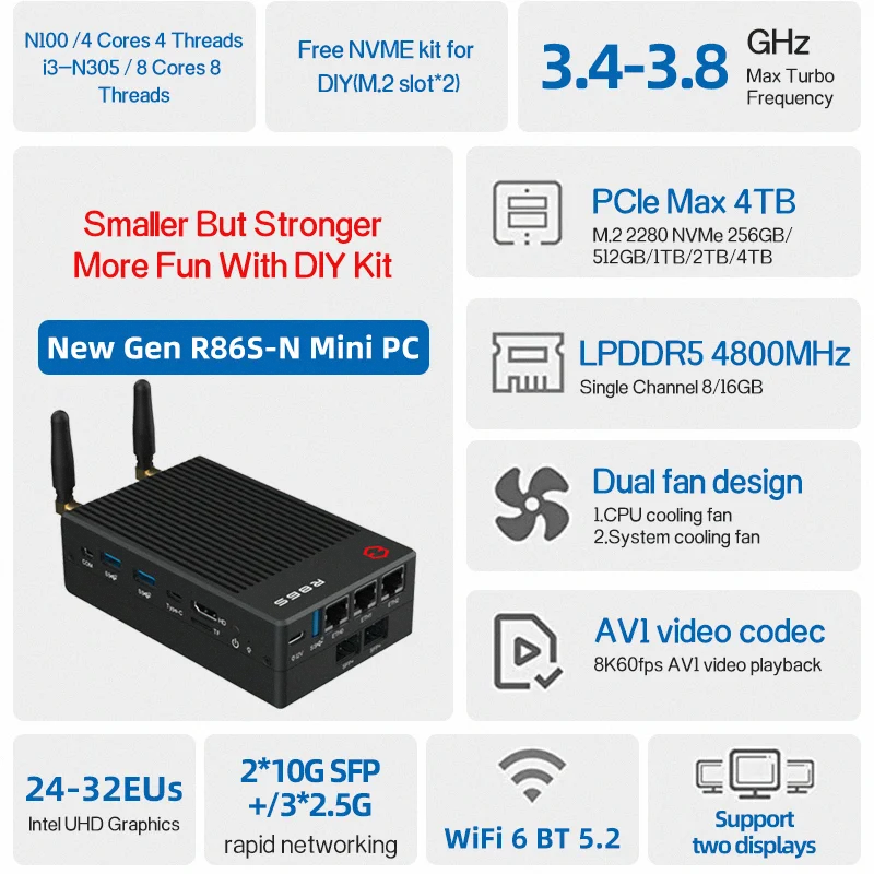Thin Client ShareRDP FL800M Thin Clients RDP Quad Core RK3288 Zero Client Mini PC for School Computer Lab Office