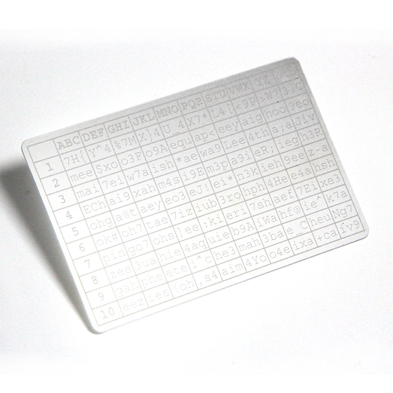 Hot Sale Professional Lower Price High end and high-end products have texture Efficient Metal card