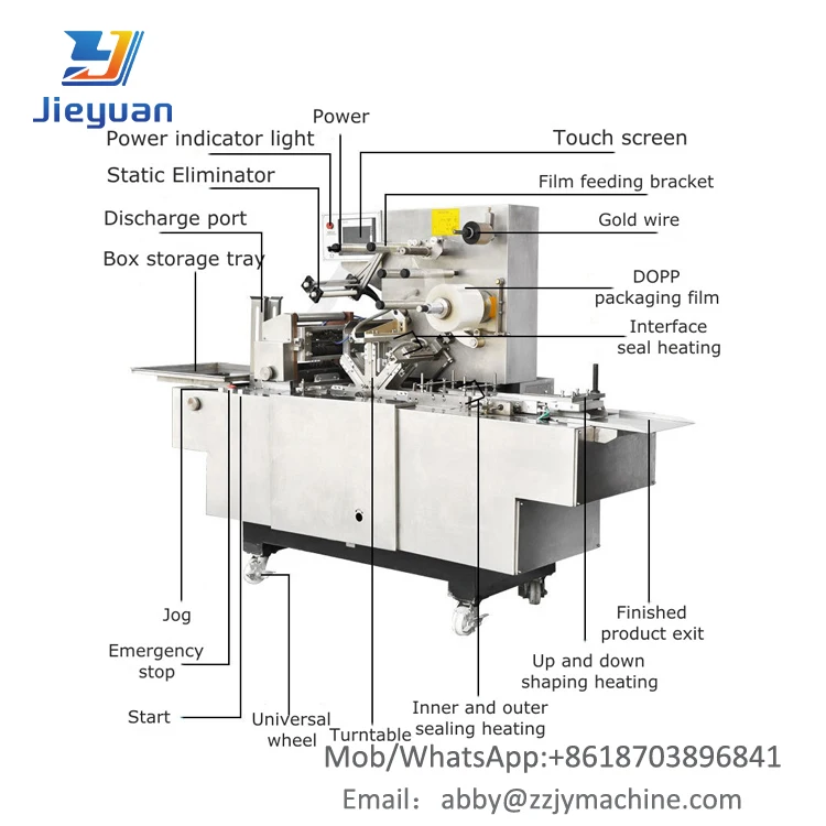 Manual Cellophane Wrapping Machine 3D Small Cellophane Wrapping Machine Packing Machines Have Card Parts