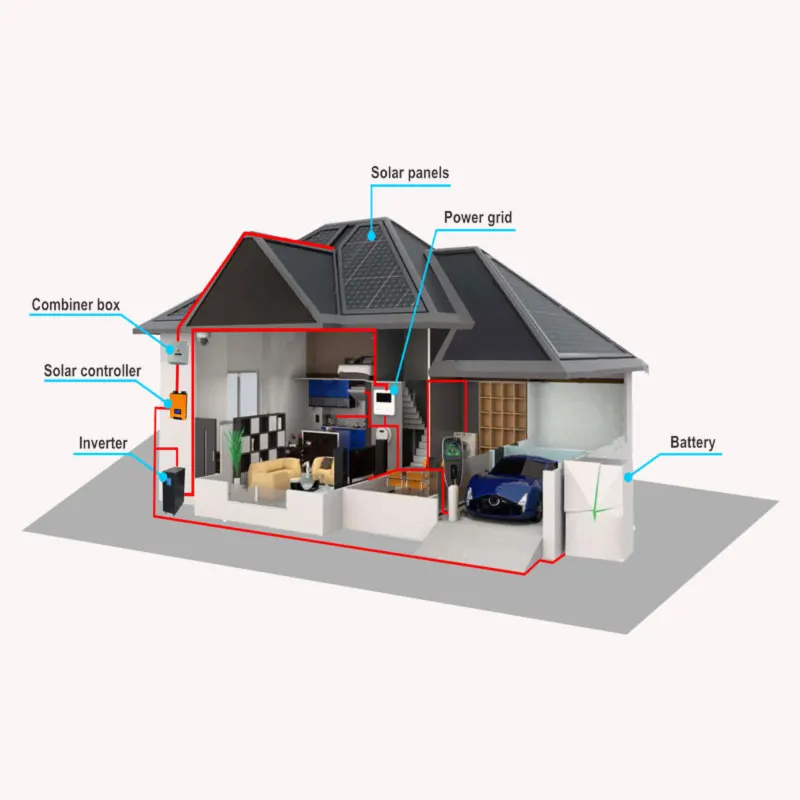  10kw 15kw 20kw 30kw 50kw 100kw вне сеточной солнечной энергии панели система для дома с переключением между дальним и 3 фазы offgrid домашнего использования системы