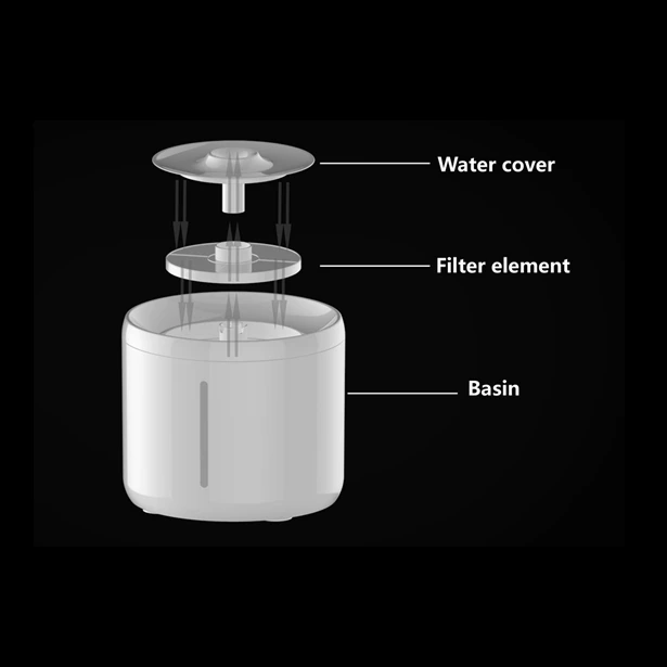 Factory Supplying Battery Operated Yiwu Pet Water Fountain Automatic