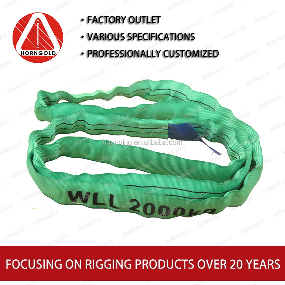 Polyester Round Crane Lifting Slings