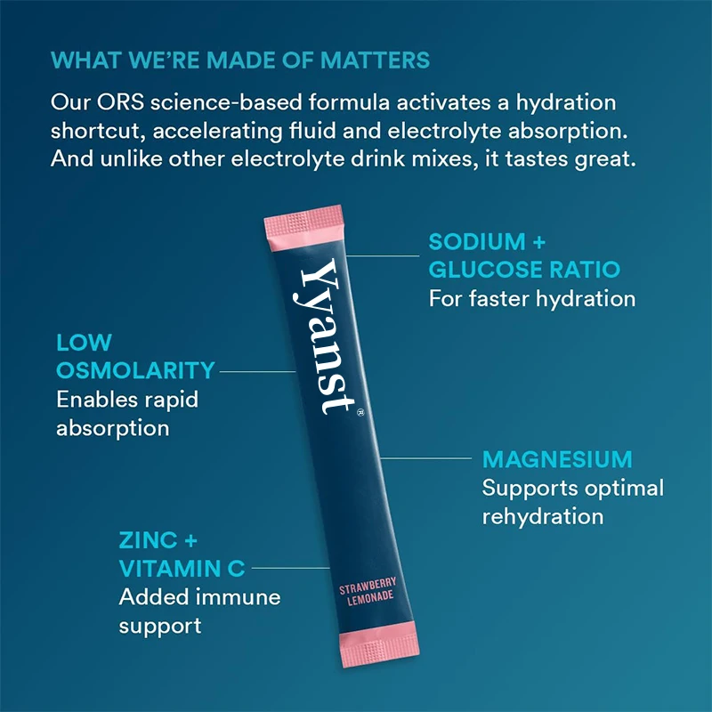 Private Label Fast Hydrating Elecyrolytes Drink An Essential Trace Element Supplement For the Body