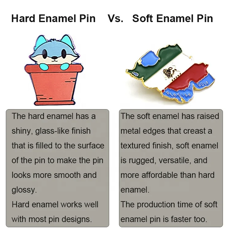 YYX Manufacturer Zinc Custom Multi Sided Enamel Charms Metal Keychains Custom Designer Cute Hardware Enamel Pin Keychains